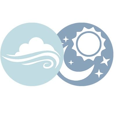 Dosha Vata Symbole Luft und Äther